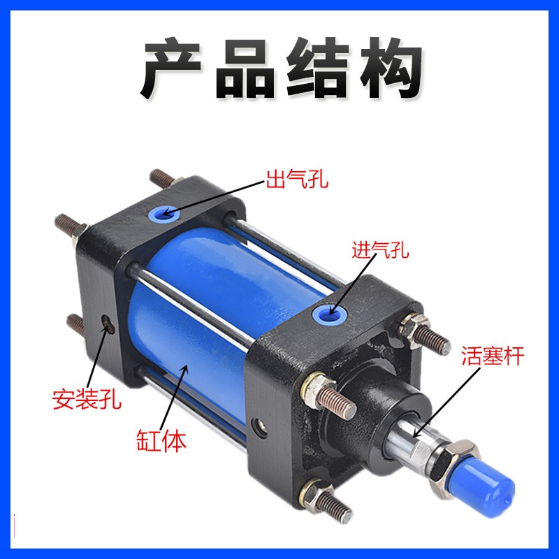QGB重型气动元件大缸定制非标铁气缸可调行程QGA QGS大推力50 100