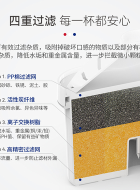 【闹妈推荐】espares易思倍水壶家用活性炭滤水器前置自来水滤芯