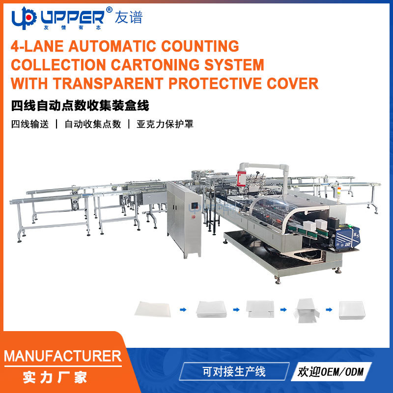 四线自动理料点数收集装盒机collection cartoning machine