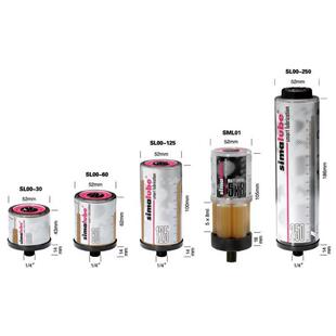 Simalube制浆造纸机械自动润滑装置自动注脂器