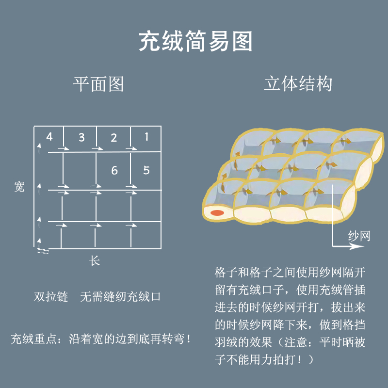 全棉纯棉羽绒被壳被套防钻绒自充冲绒半成品内胆面料