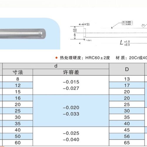 模具精密回针回顶针/复位杆/回程杆/反杆/标准模架回针直径12 15