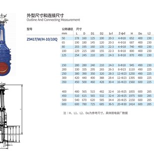 DN600 河北远大阀门 Z941T 10铸铁电动楔式 明杆铜芯法兰闸阀DN40