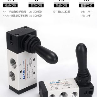 0H亚德客210阀10控制 4开关4手动阀向换气8阀手摇气缸H气动310