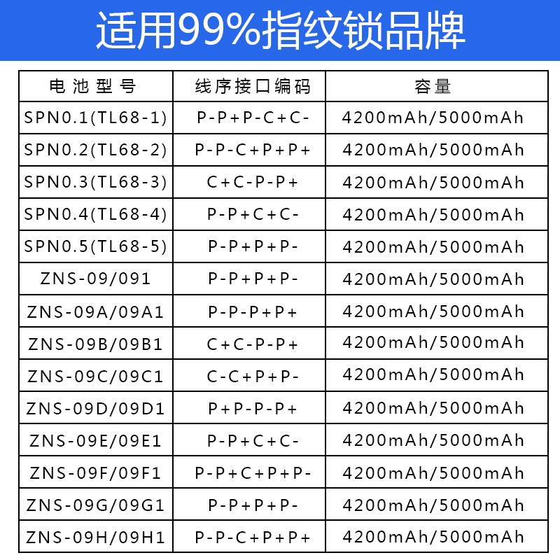 指纹锁电池智能门锁密码锁电子锁专用锂电池可充电SP-N0.3(TL68-3