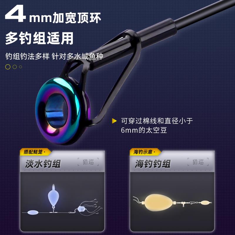 海竿海杆抛竿套装巨物海钓鱼竿甩杆海竿远投杆单竿抛杆裸竿金属
