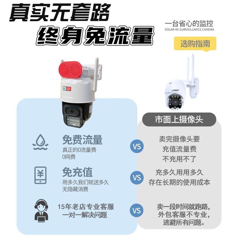 捷高4G球机插卡无线摄像头无网络全景免流量手机远程太阳能监控器