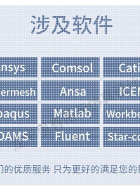 代做有限元cae/cfd彷真分析ANSYS/FLUENT/ABAQUS/COMSOL流体结构