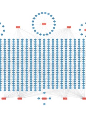 生信分析代码修改R语言Perl脚本报错解决服务