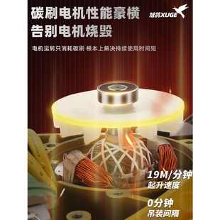 提升机卷扬机 台湾小金刚电动葫芦220v小型吊机家用微型便携悬挂式