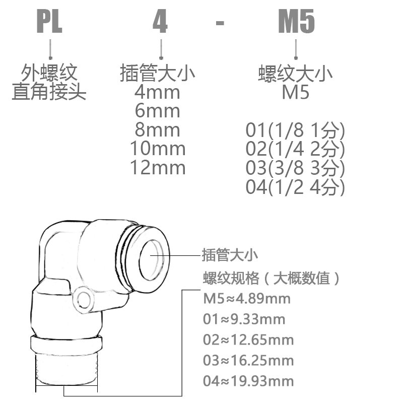L型快速接头PL8-02 弯头气管接头PL4/6/8/10/12-M5-01/02/03/04