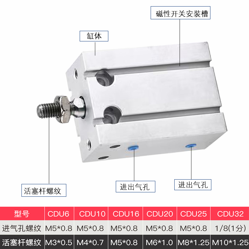 翎翔气动小型自由安装气缸带磁性CDU10/16/20/25-10D/15D/25D