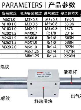 磁耦无杆气缸CYB/6/15/20/25/32/4/5562500/60-100-200-500X13003
