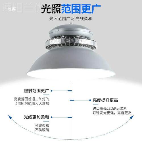 LE0D工矿工THI业厂房用库车仓间球场室内照明吊灯100灯W20W300W