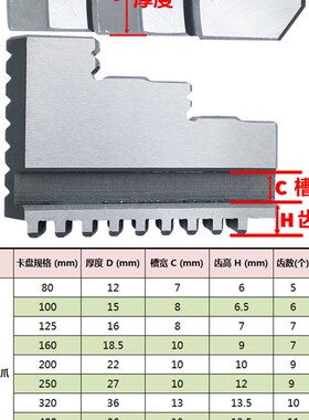 三爪卡爪三爪卡盘配件卡爪抓卡脚250卡盘软爪分离卡爪200正爪反爪
