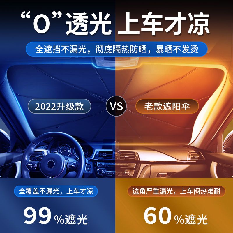 防晒汽车遮阳伞前挡风玻璃遮阳小车防晒罩隔热遮阳挡窗帘遮阳帘