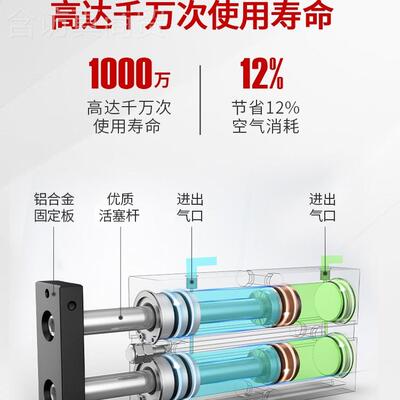 气动双轴双气缸小型双缸大推力森翰TN25/32/4/100x/162杆0-30X50*