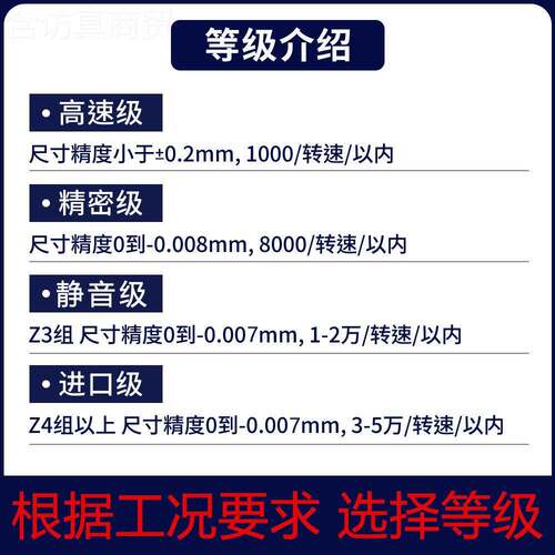 轴承 624Z 61795224Z6Z 624-2Z62RS 24-2RS 624DDU 4*13*45mm微型