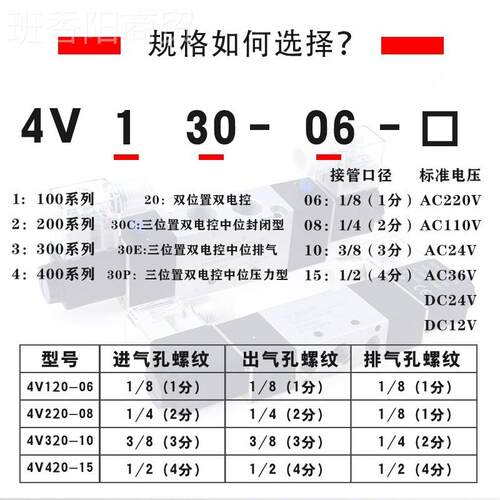 三位五通圈线电磁阀4V230C-08双 AC22SVT0V/1300-06/330P-10/43E-