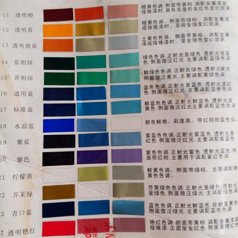 乐驰汽车油漆汽车翻新钣金喷漆成品漆白色红色绿色蓝色高光广告漆