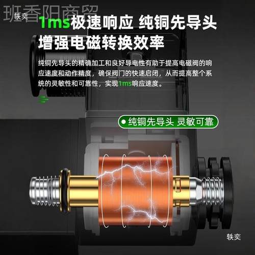 气动二位二通磁控制2V0250-6阀/08多电路式电磁阀组多进多出tlzns