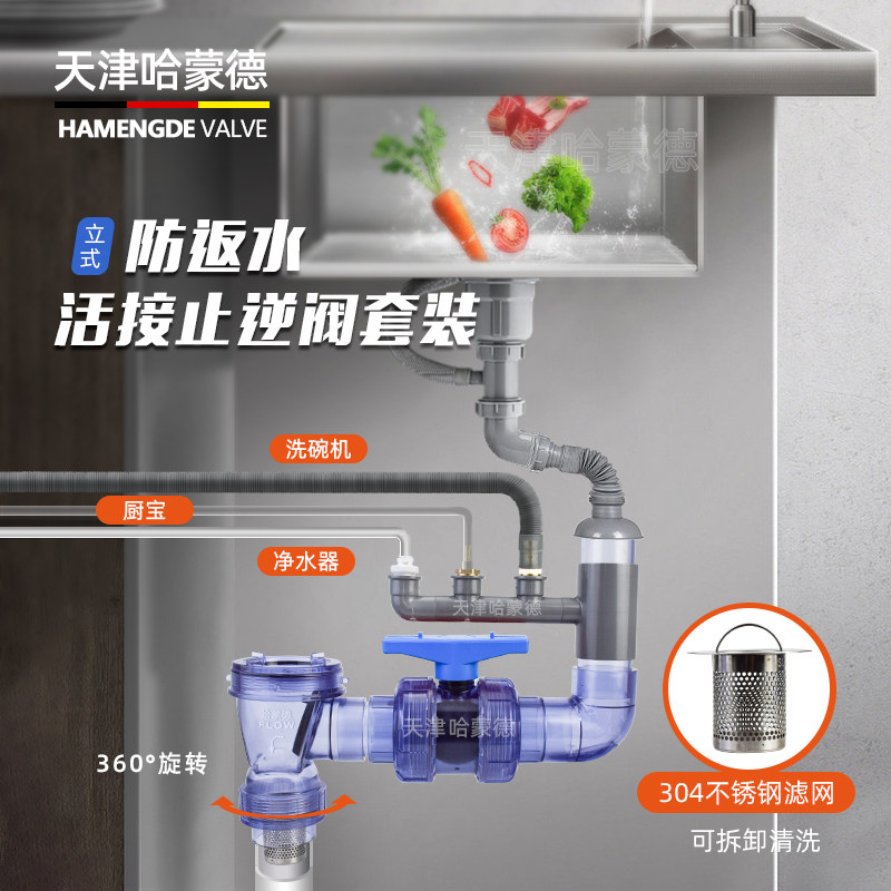洗衣机防反水逆止阀卫生间洗手盆下水止逆阀pvc水管立式止回阀50