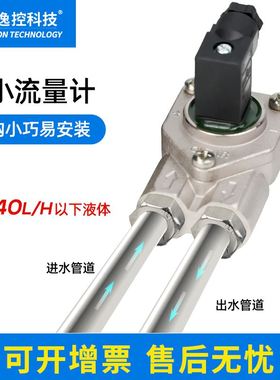 GICAR微小液体流量计涡轮流量传感器水微型小流量测量流量计