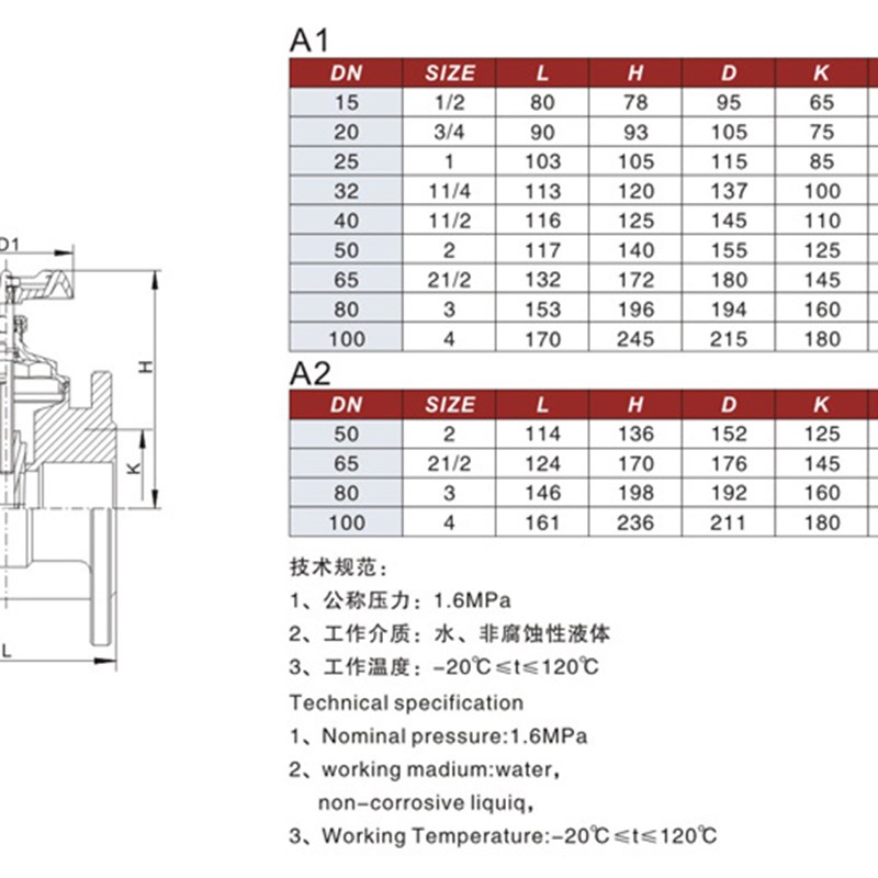 博正铜业 Z45W-16T 黄铜法兰闸阀 DN15 40 20 32 25 40 50 65 80