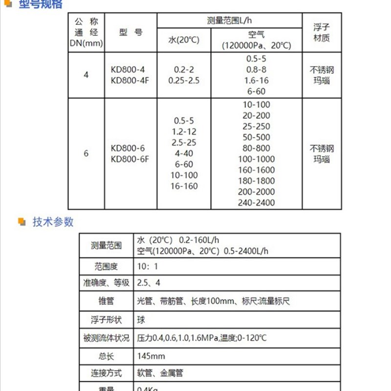 KEDE科德 KD800-4/6空气L/min气体液体玻璃转子/浮子流量计不锈钢