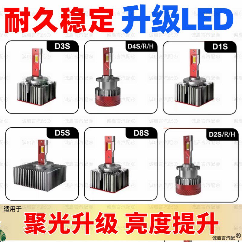适用保时捷macan卡曼PDK帕拉梅拉911卡宴远光疝气灯泡LED大灯泡
