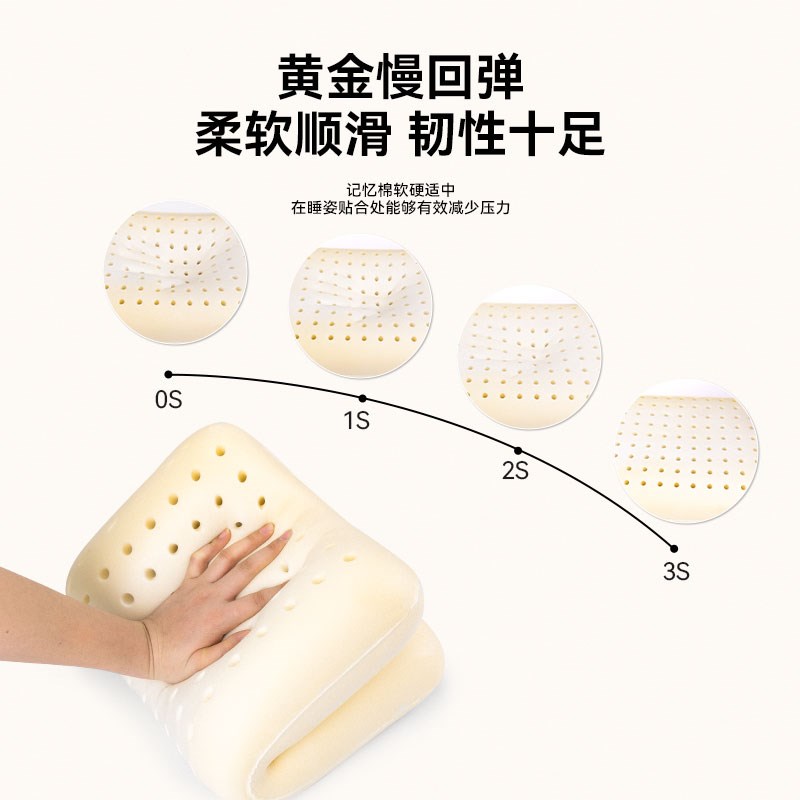 户外慢回弹记忆棉枕头护颈椎助睡眠加宽侧睡露营便携不塌陷高整头