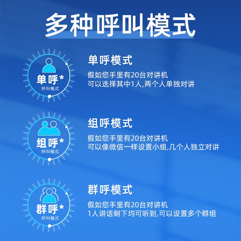 2024新款全国对讲讲机民用5000公里插卡公网工地酒店车队自驾