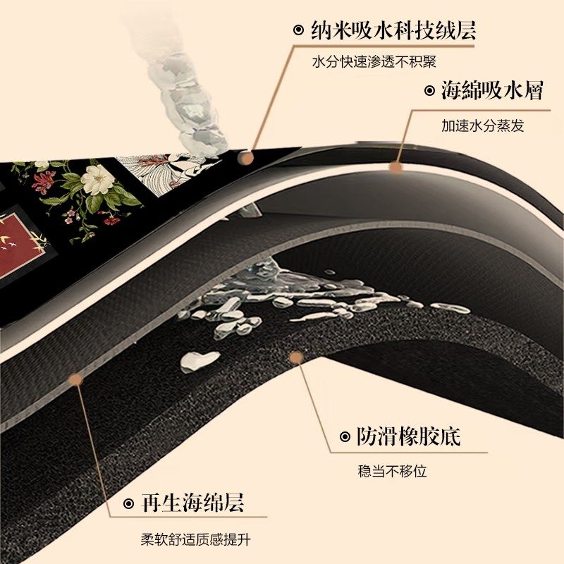 美式复古硅藻泥厨房地垫防滑防油可擦免洗耐脏地毯吸水垫浴室脚垫,居家布艺,厨房地垫,淘宝优惠券,粉丝福利购,淘宝优惠卷