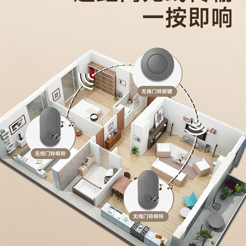家用无线门铃远距离遥控220v免布线老人呼叫器子母开关按钮随意贴