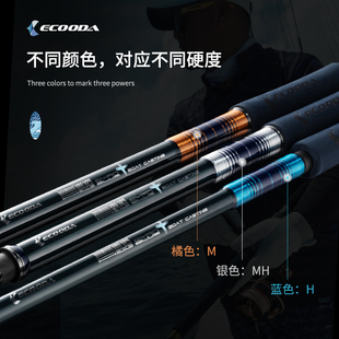 BC船抛竿波爬竿深海路亚竿金枪大物竿波扒竿 ECOODA伊酷达青蓝ECB
