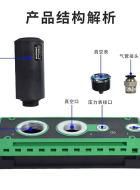 PCL.X1BN真空X2BN发生器X3BN.X4BN.P1BN.P2BN.S1BN.S2BN.S.10D.SV