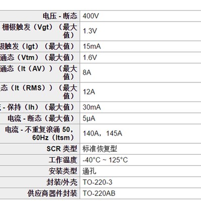 进口原装TYN412RG TYN412 单向可控硅/晶闸管 12A/400V 直插TO220