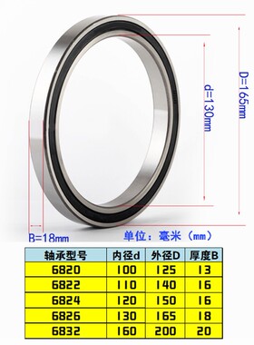 深沟球薄壁轴承 6821 6822 6824 6826 6828 6830 6832RS 2RS