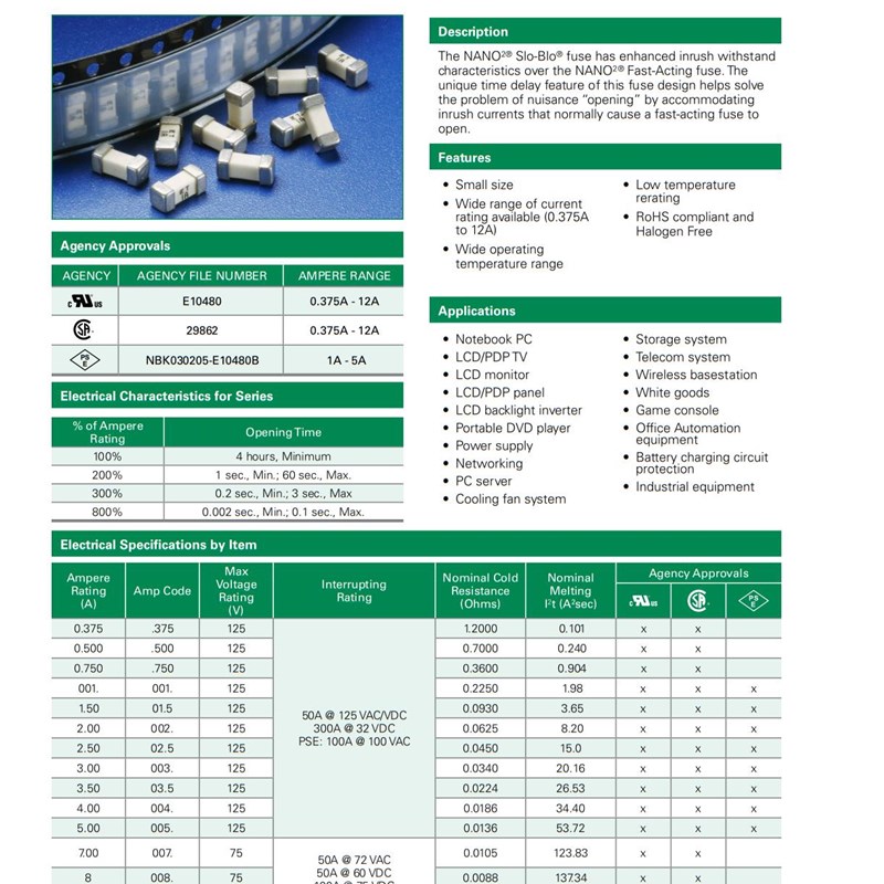 0452004.MRL进口美国力特1808贴片保险丝LF T4A 延时慢断125V陶瓷