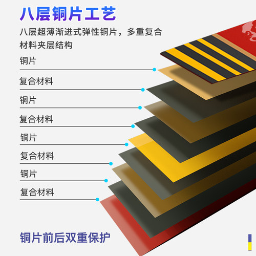 维修佬 手机维修焊盘除胶主板返修芯片无损刀片GK8 新品上市