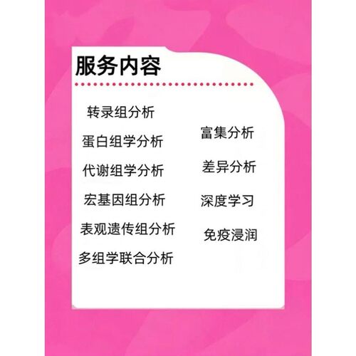 生信分析GBD新数据库医学科研文献医生学医学专业职称分析挖掘sci