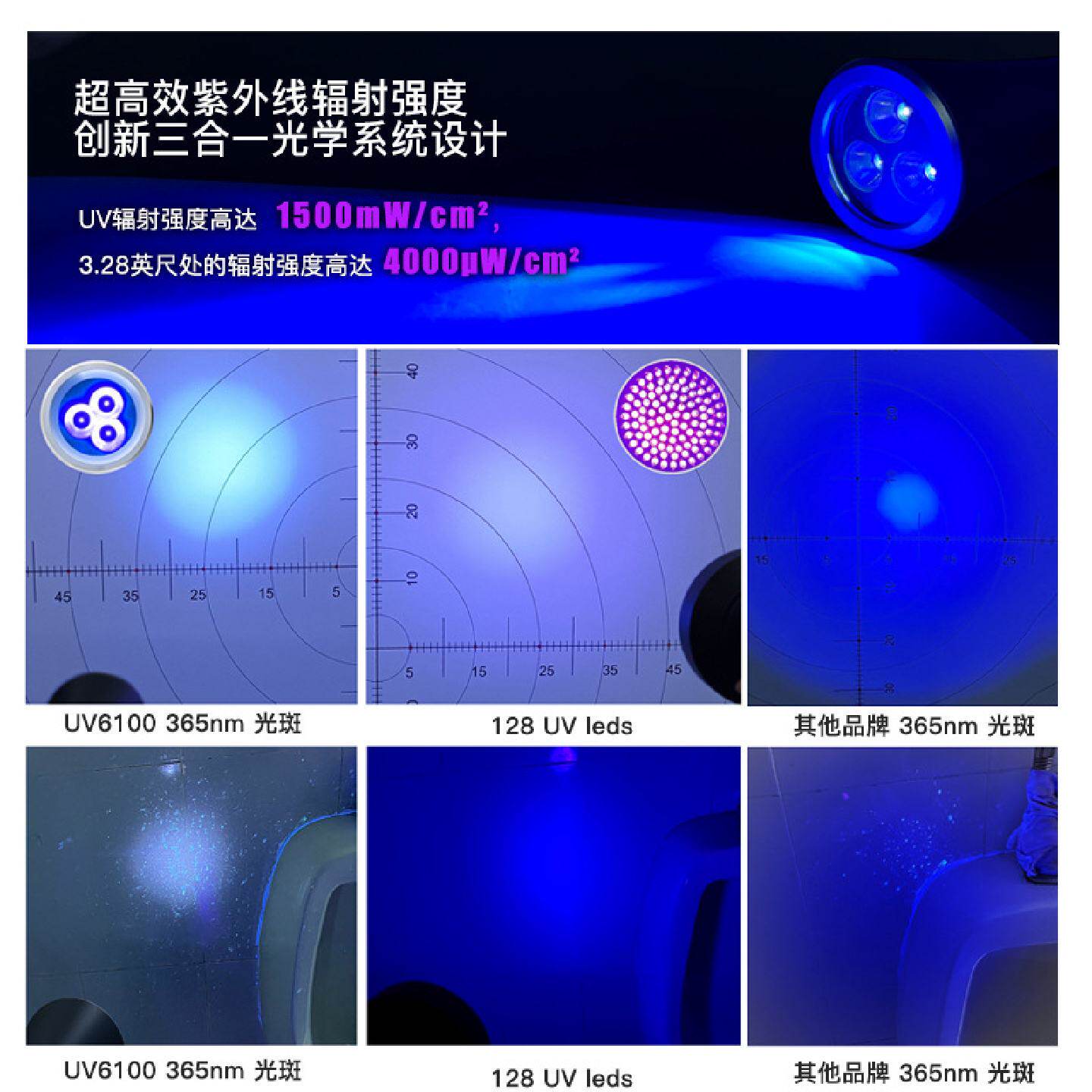 TANK007紫外线手电筒宠物尿渍痕迹检查灯LED昆虫防疫检测灯UV6100