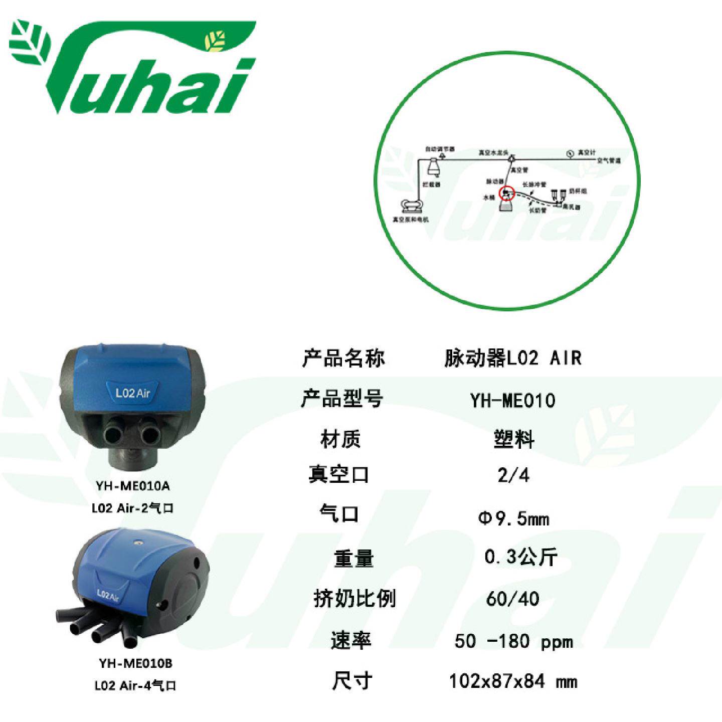 脉动器批发L02AIR奶牛奶羊用吸奶器小型移动挤奶器真空泵用气脉动