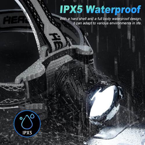 跨境LED头灯长续航超亮锂电池充电头灯强光户外变焦XHP99白激光