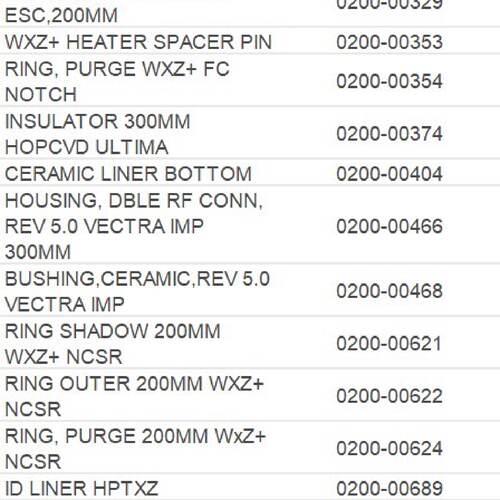 溢价-AMAT Parts List