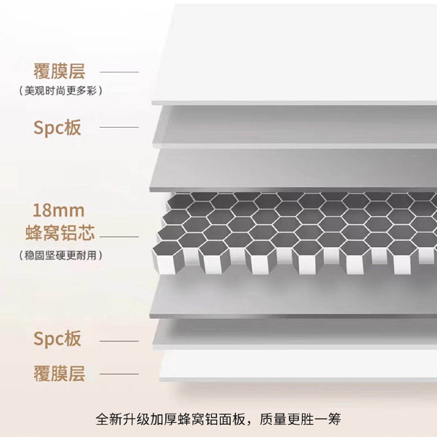 蜂窝铝浴室柜组合轻质圆弧半封智能镜柜陶瓷一体盆双抽屉主柜H085