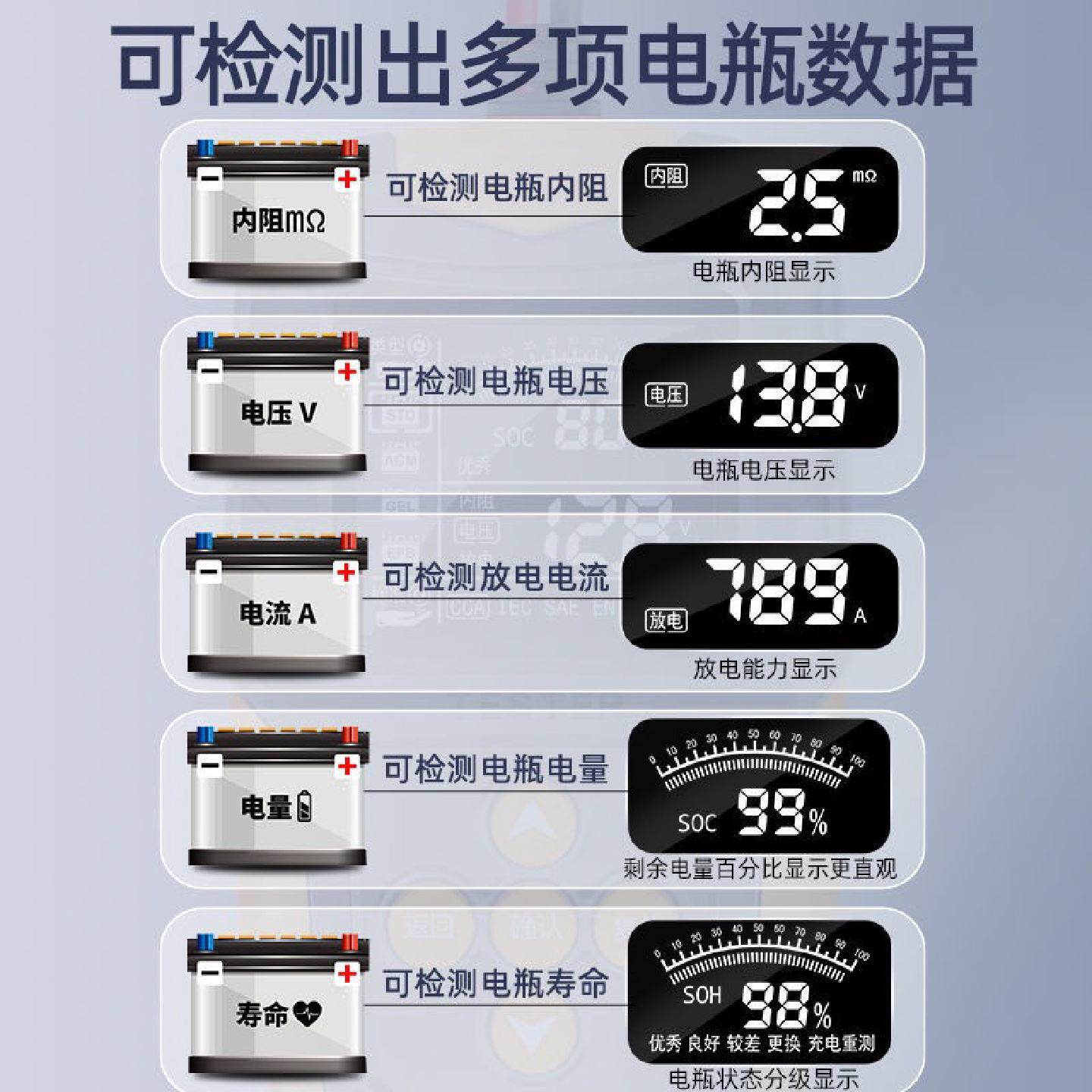 汽车蓄电池检测仪电动车电瓶检测仪12v24v电瓶寿命容量内阻测试仪
