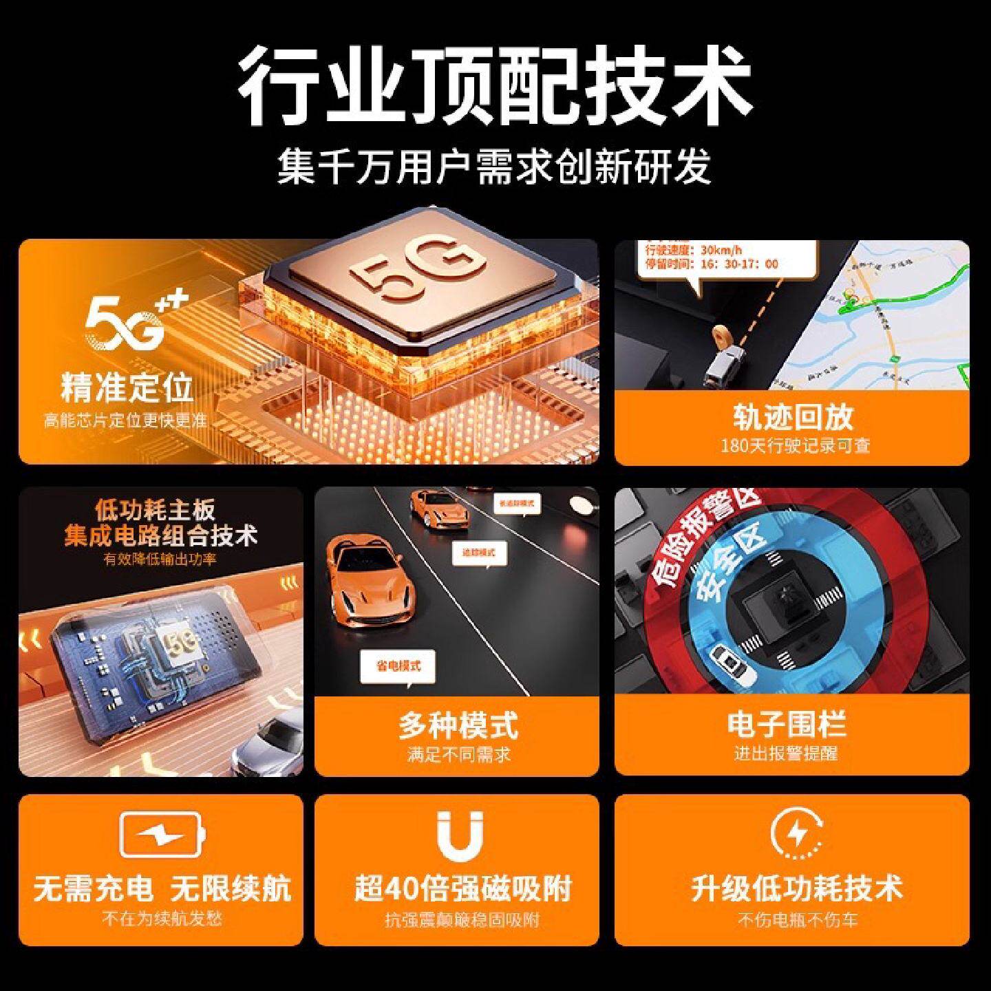 途强M71定位器4G北斗汽车防盗无线卫星超长待机强磁gps