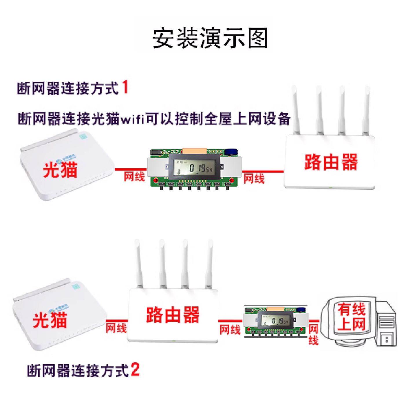 定时控制器网路线控制智能时控开关控制器DIY网路管理