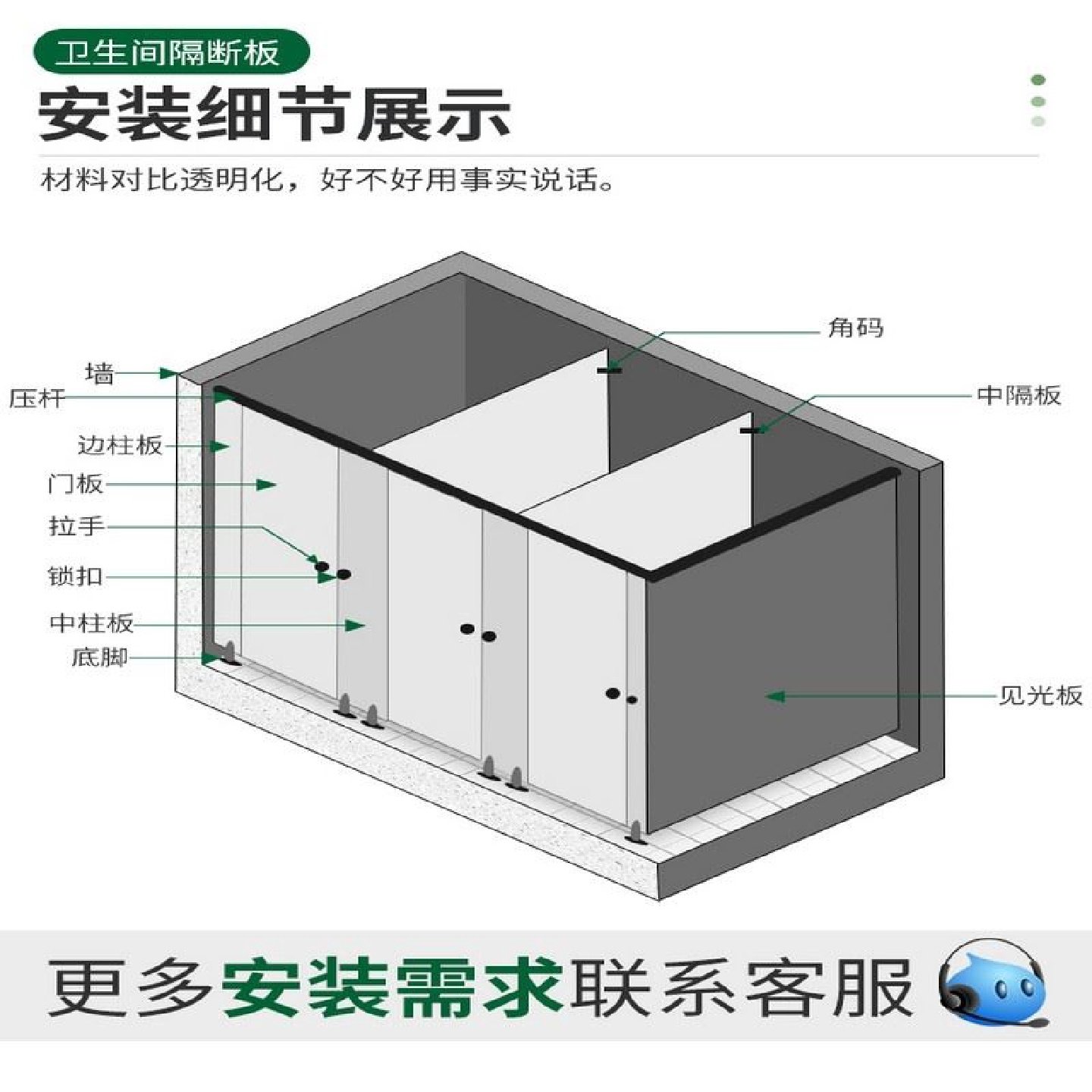 学校定制公共卫生间隔断板抗倍特铝蜂窝PVC防水公厕隔断门便板,商业/办公家具,高隔断/隔墙,淘宝优惠券,粉丝福利购,淘宝优惠卷